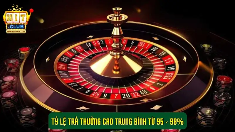 Tỷ lệ trả thưởng cao trung bình từ 95 – 98%